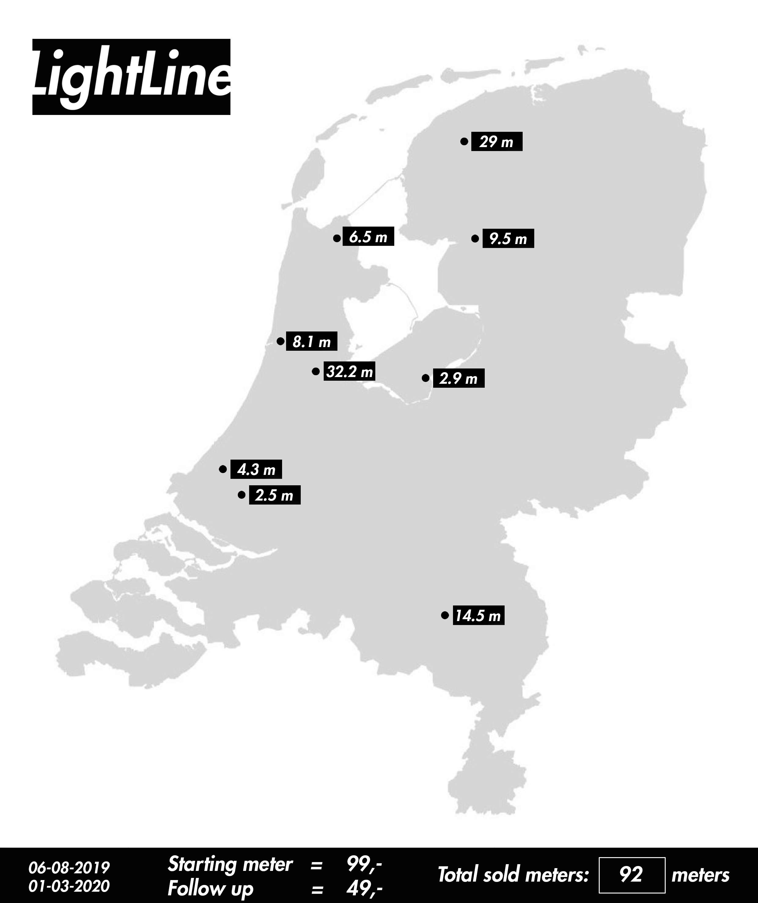 Lazy load images image3